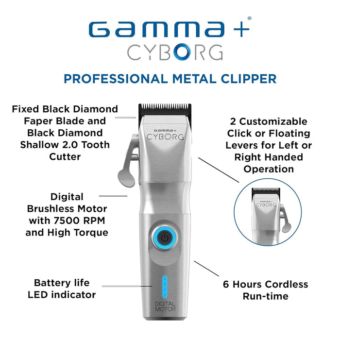 GAMMA+ Cyborg Clipper