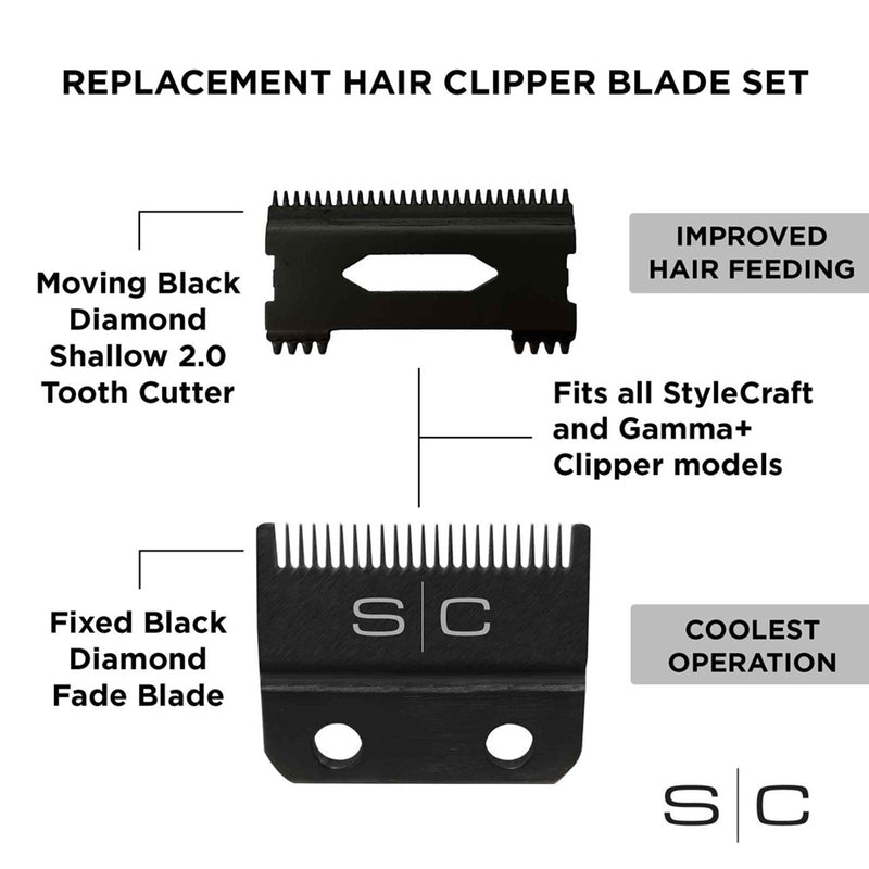 STYLECRAFT Black Diamond Fade Shallow Tooth 2.0 Clipper Blade Set