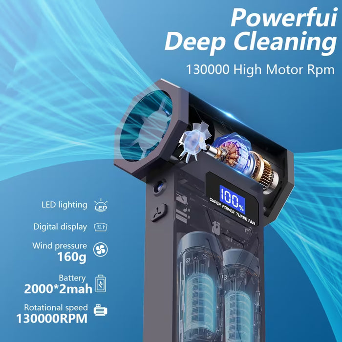 Razor Edge Master Blaster Super Power Turbo Fan
