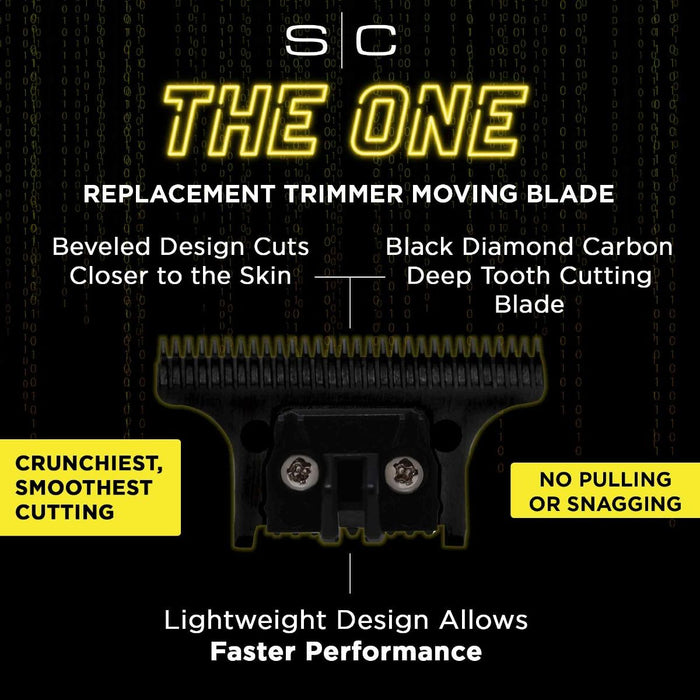 GAMMA+ X-Pro Wide Stainless Steel with Black Diamond Carbon DLC The One Cutting Trimmer Blade Set