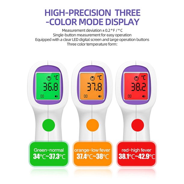 Aiqura Infrared Thermometer LCD Laser Temperature